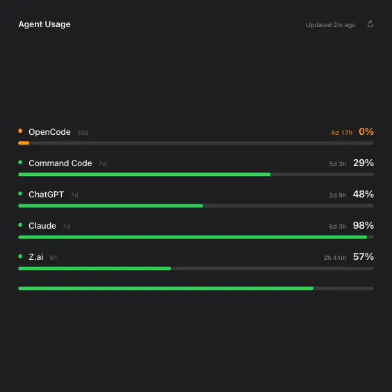 Agent Usage gallery image