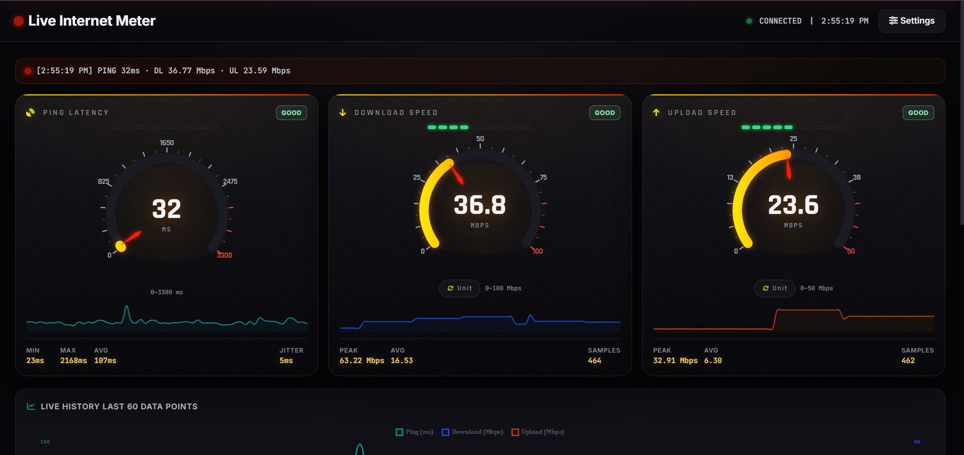 Live Internet Meter gallery image