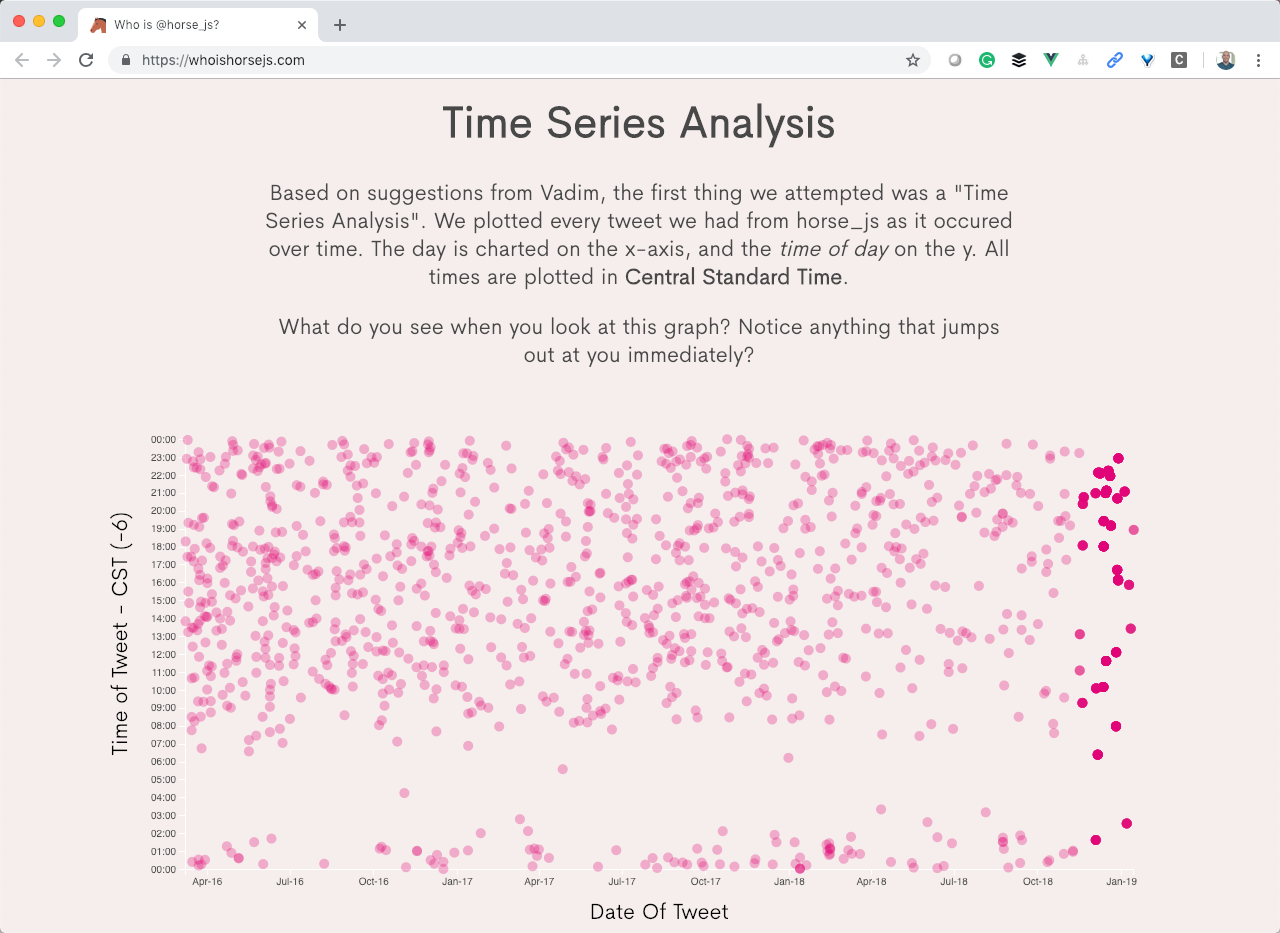 Who is @horse_js? gallery image
