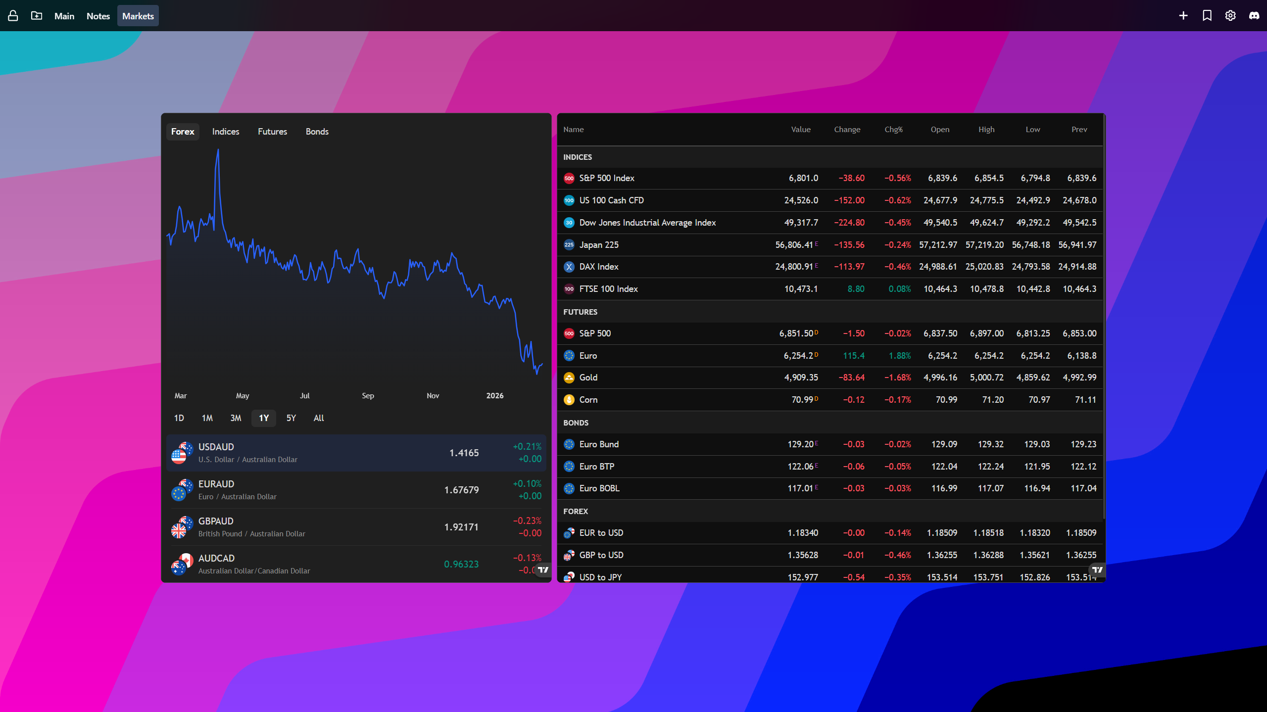 New Tab Widgets gallery image