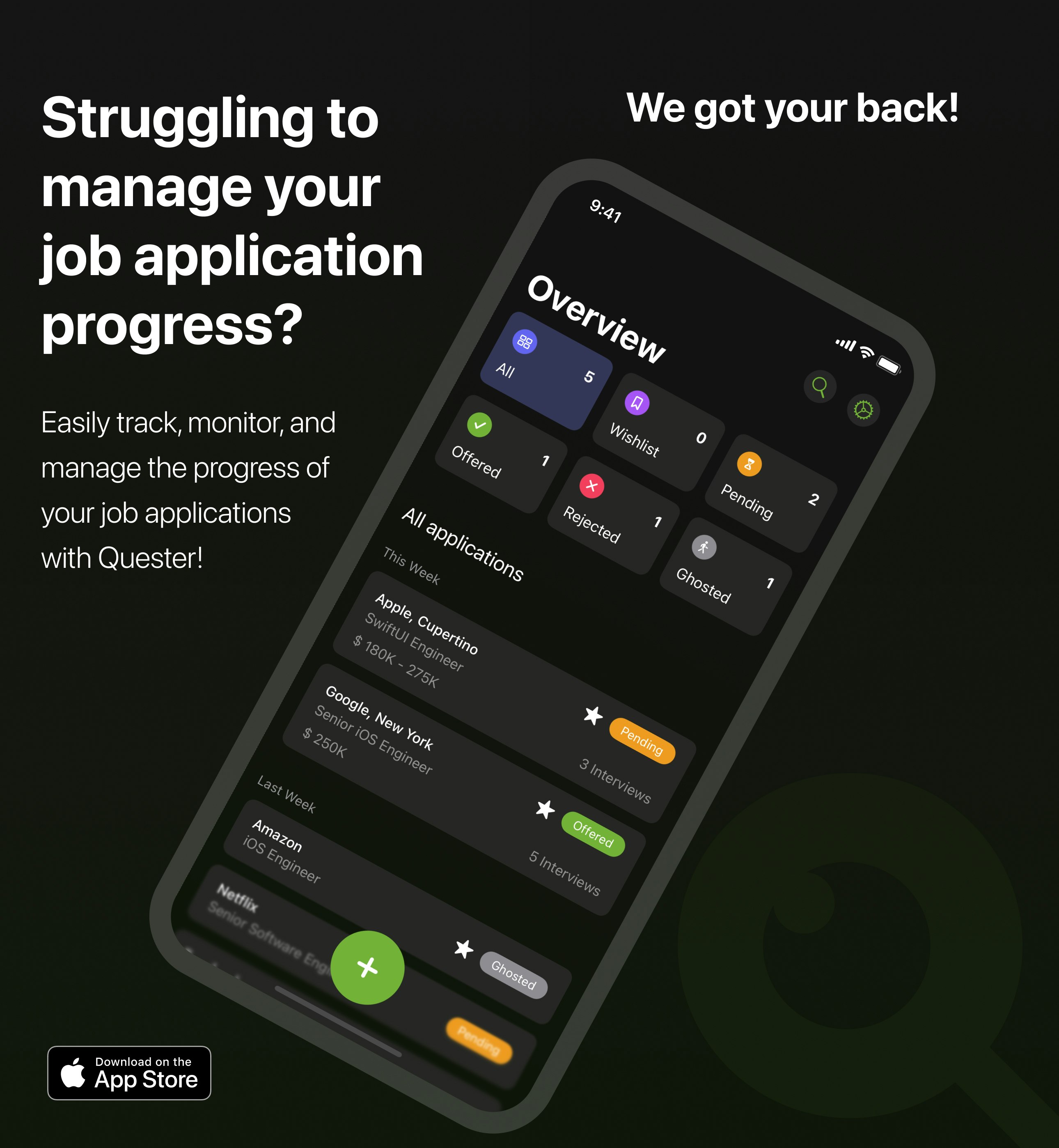 Média Quête - Nouez votre chasse d'emploi 1