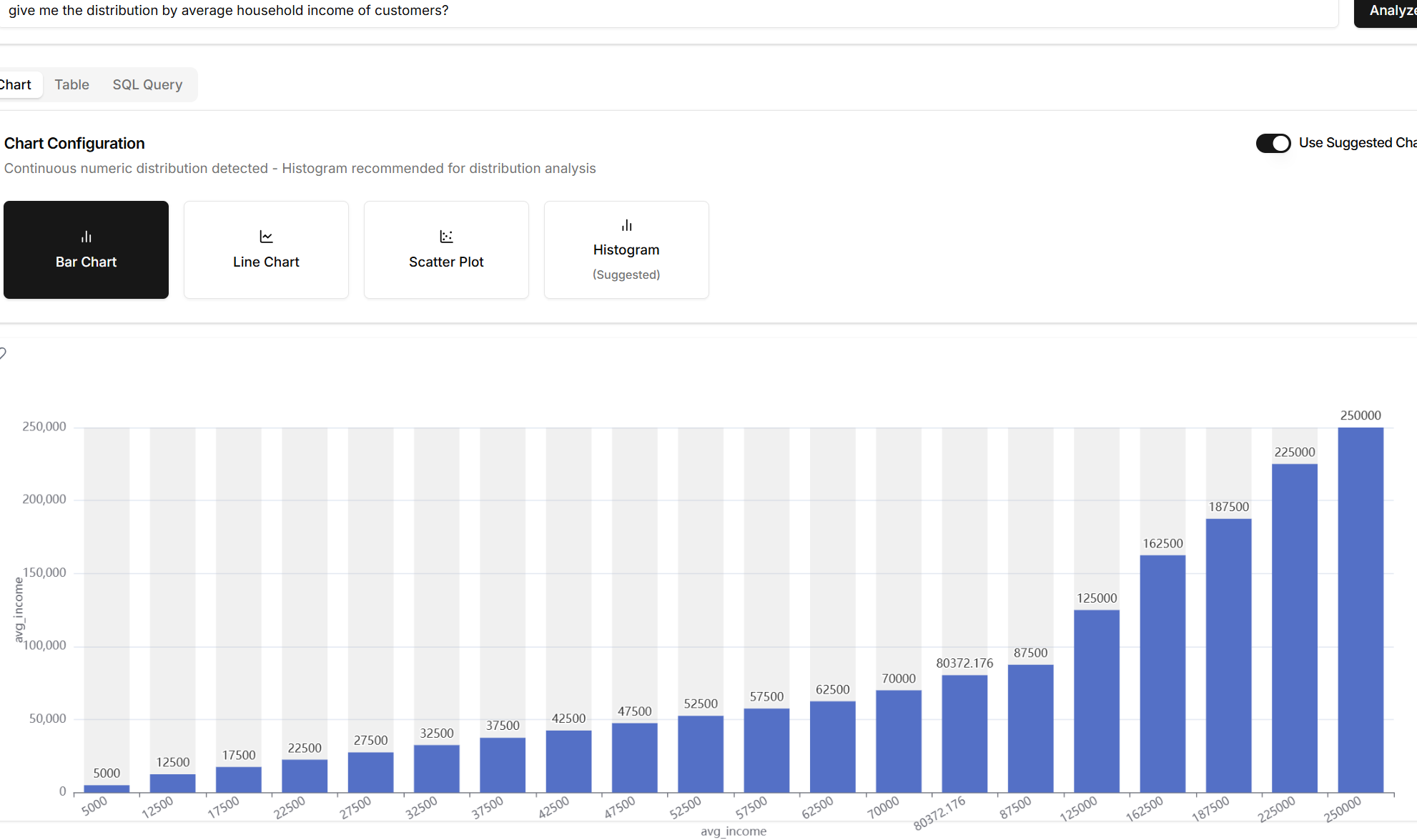 Mídia 4 de Graphask: transformar dados em visuais - Converta seu Excel em gráfico