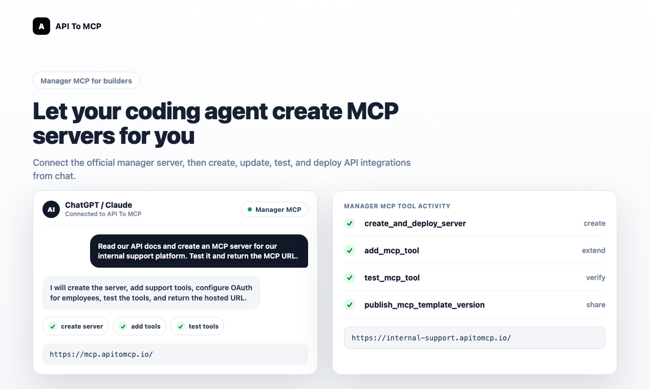 API to MCP gallery image