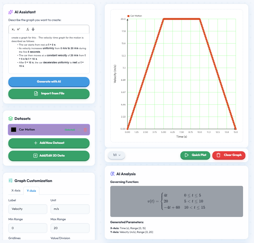 Graphgpt - 2D, 3D, Stats & Econs Graphs - Screenshot 3 preview