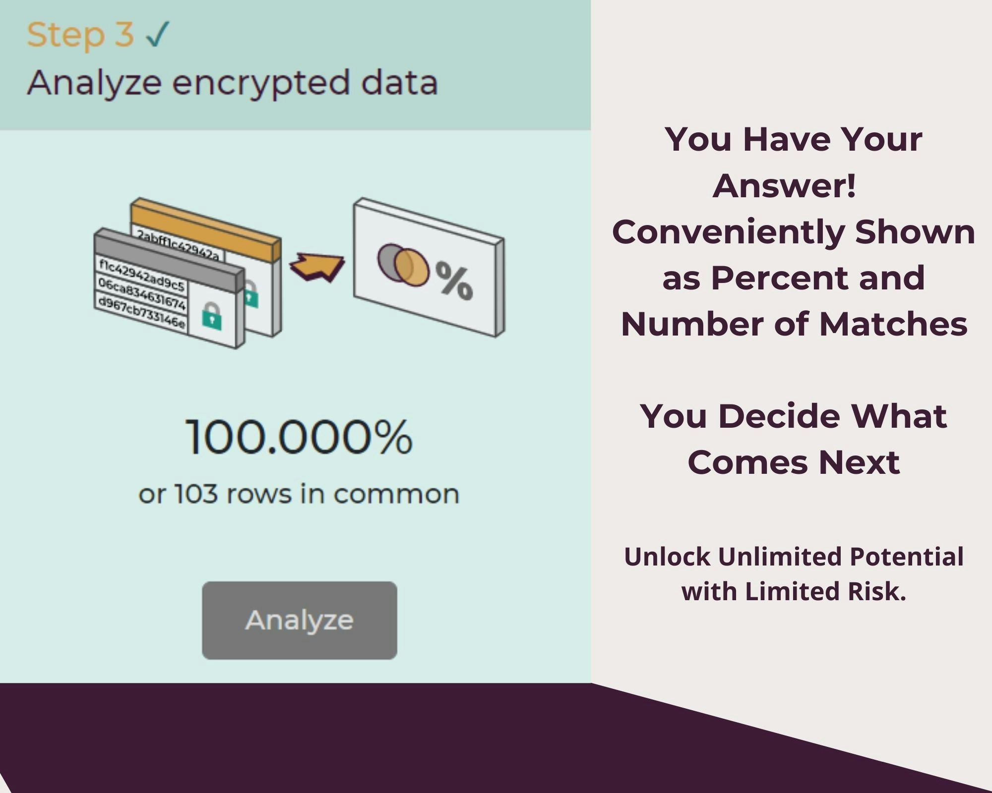 nth.link gallery image