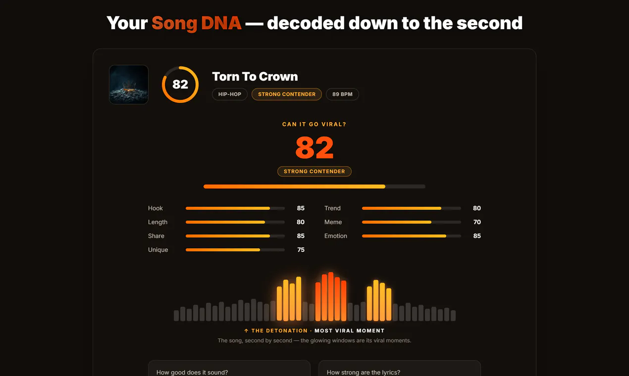 Songbrain gallery image