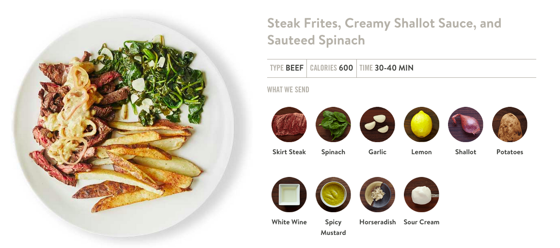 Plated gallery image