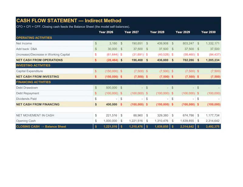 EasyFinancialModels.com screenshot 21