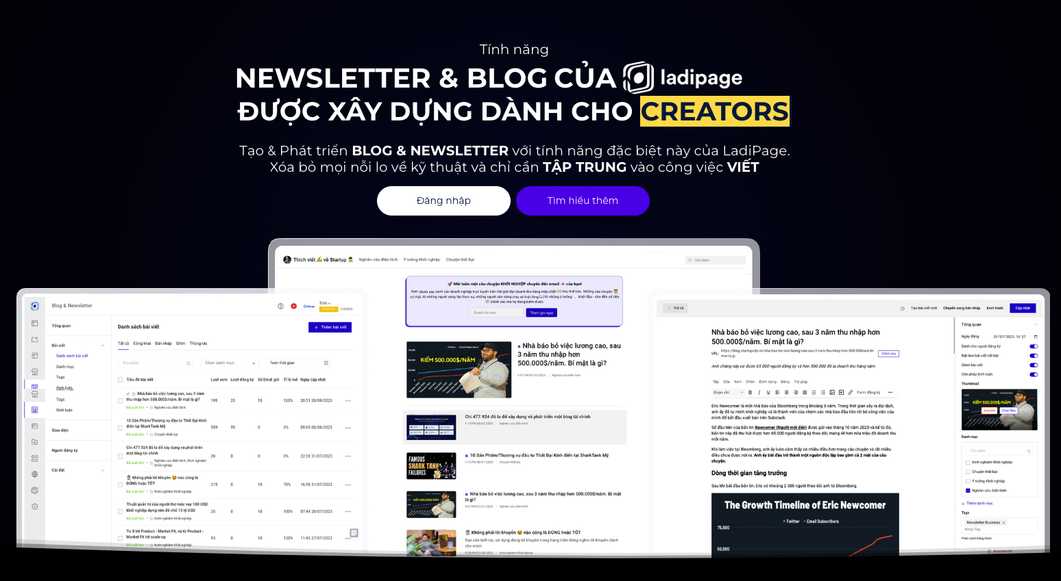 Blog- und Newsletter -Plattform