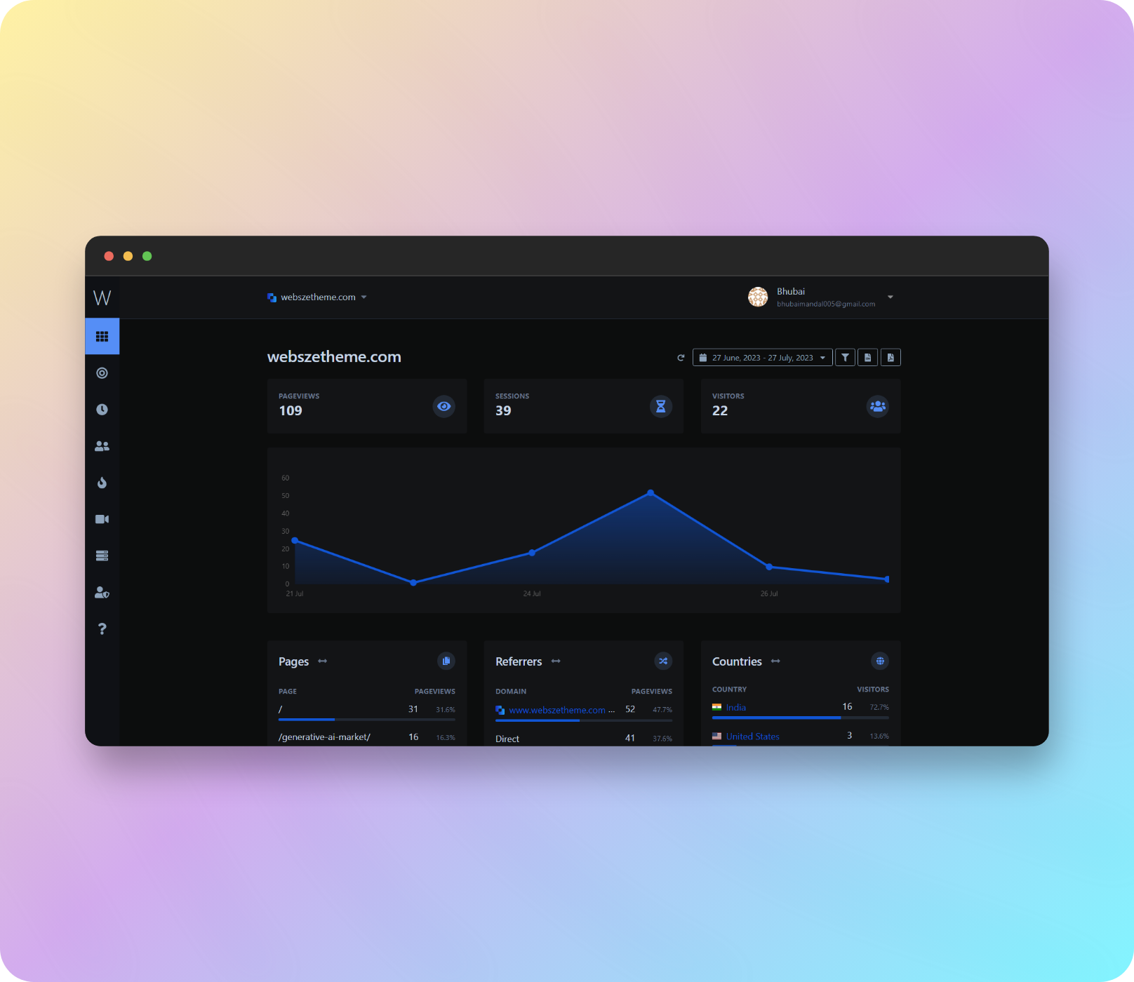 Média WebTrackFlow 12
