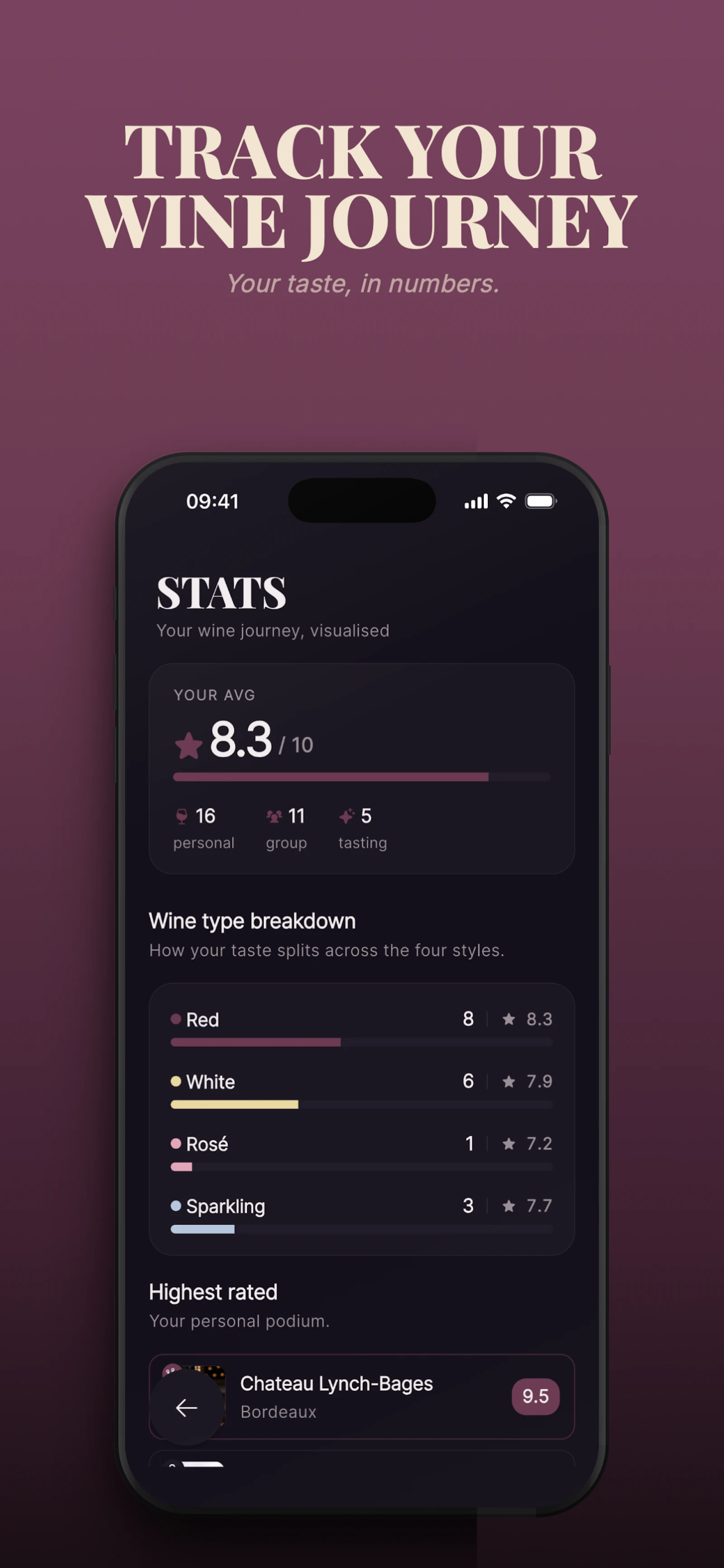 Sippd screenshot 6