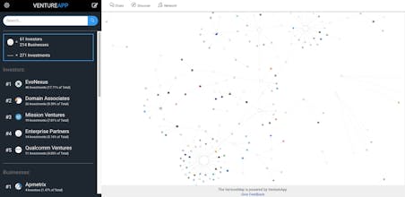 VentureMap San Diego gallery image
