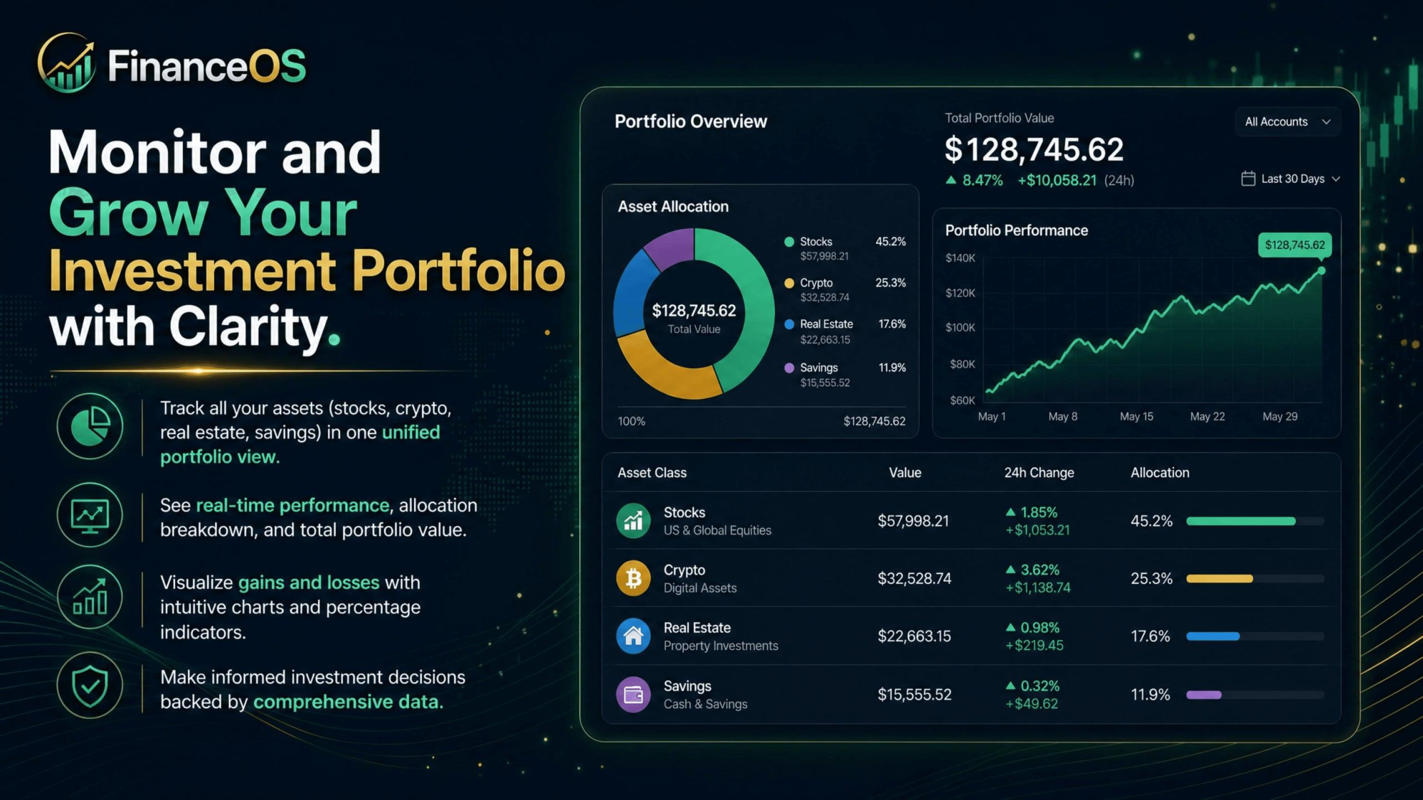FinanceOS — Personal Finance, Simplified gallery image