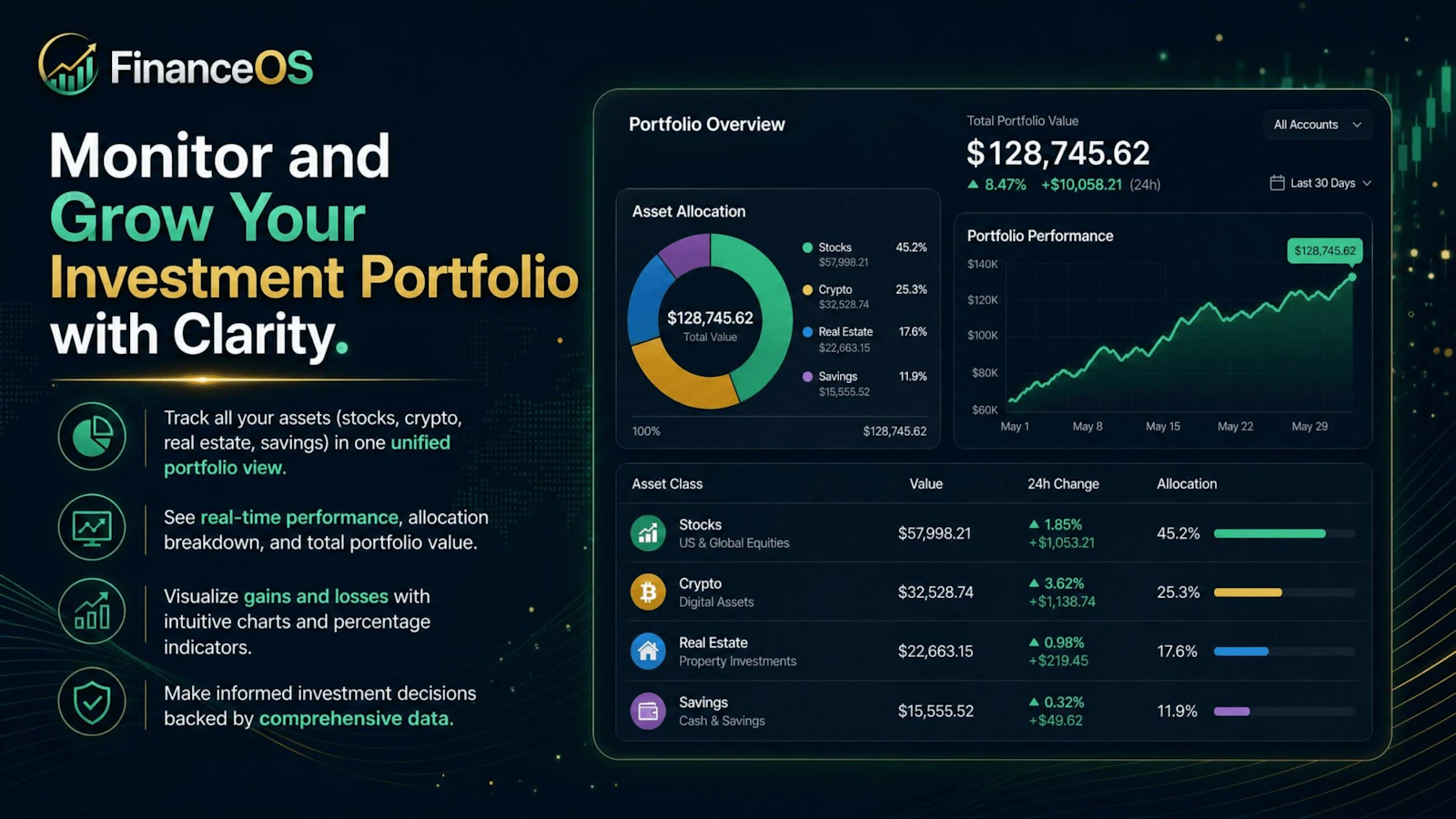 FinanceOS — Personal Finance, Simplified screenshot 4