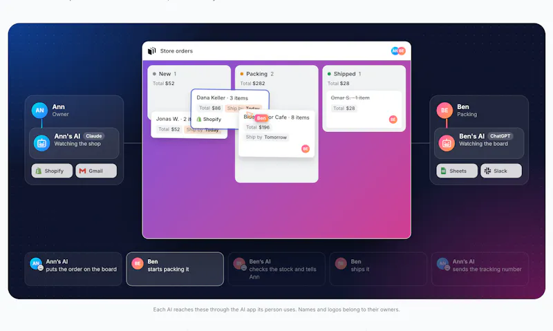 Kanbanto screenshot 5