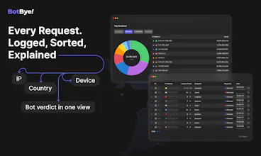 BotBye! gallery image