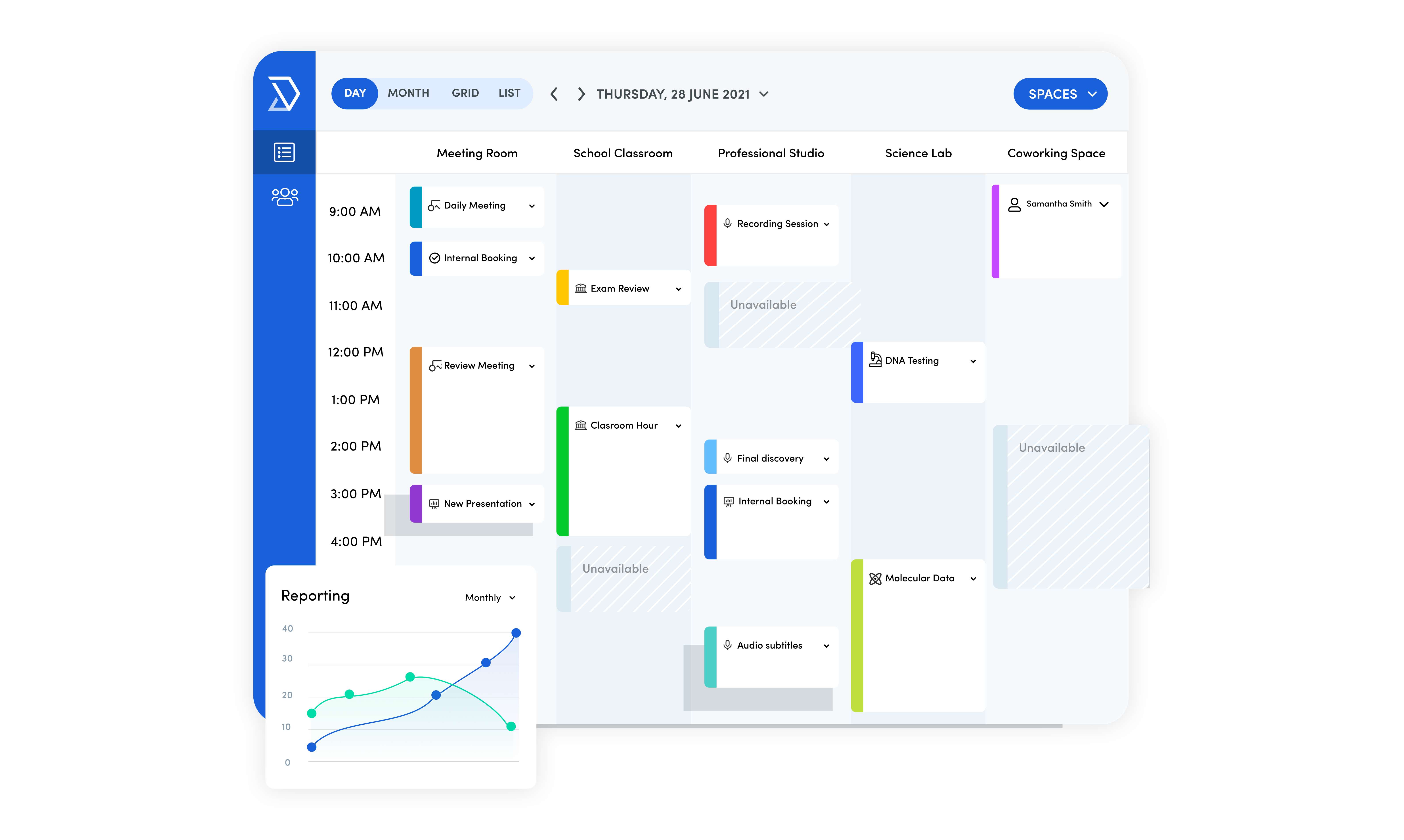 Skedda gallery image