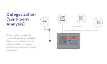 Fleak AI Workflows gallery image