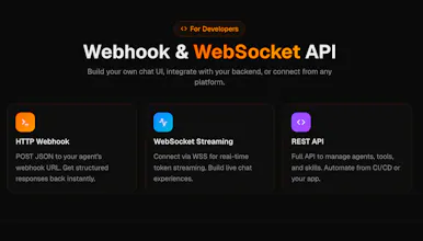 LunoGen - Ai Agent on WhatsApp gallery image