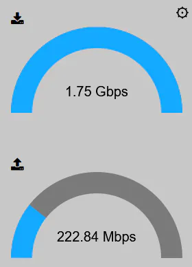 Bandwidth-Monitor gallery image