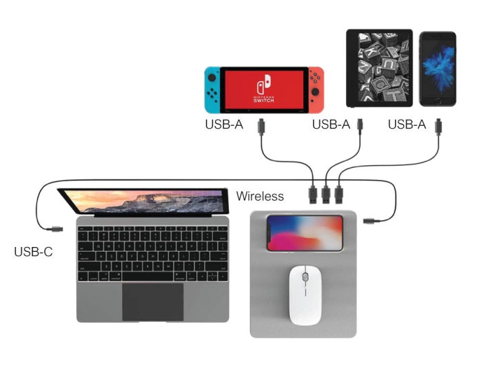 PowerDock CEENIU gallery image