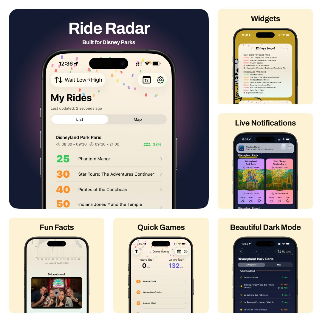 Ride Radar for Disney Parks