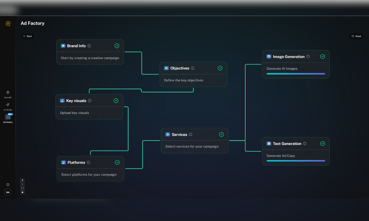 AdsGPT gallery image