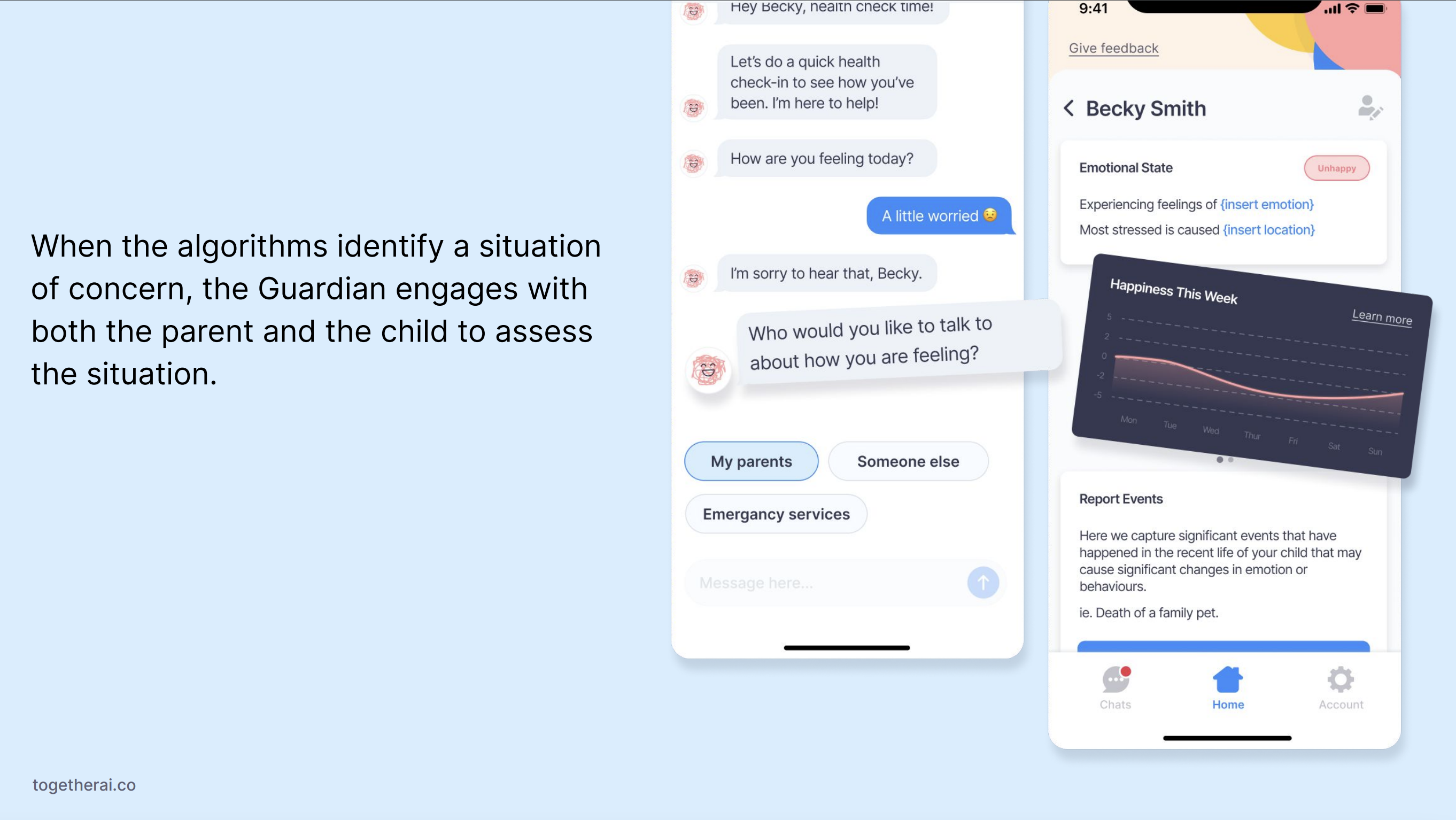 togetherAI gallery image