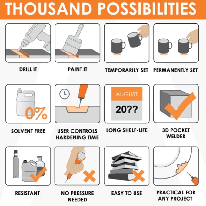 BondicEVO™ Liquid Plastic Welder gallery image