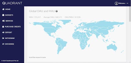 Data Quality DashBoard gallery image