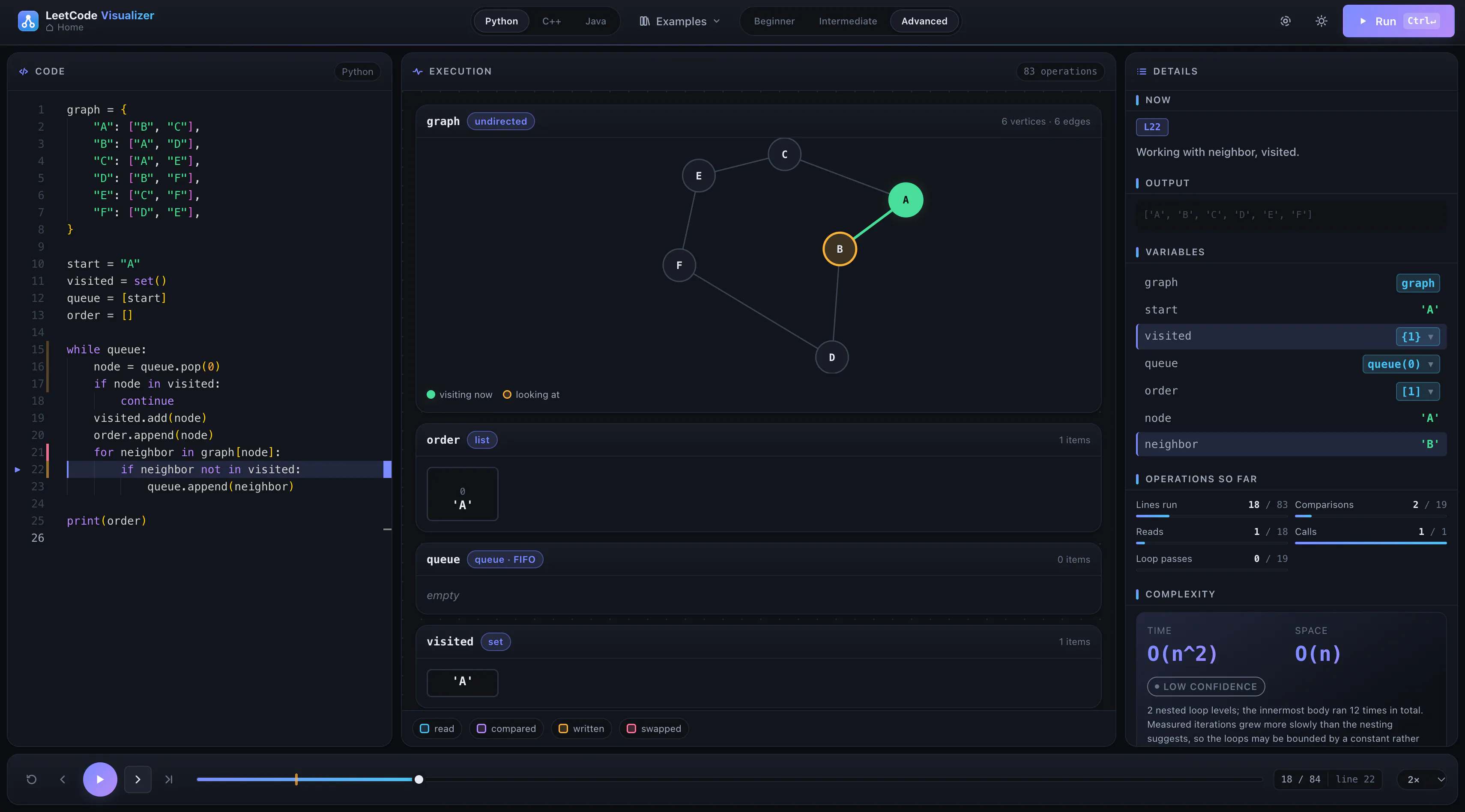LeetCode Visualizer gallery image