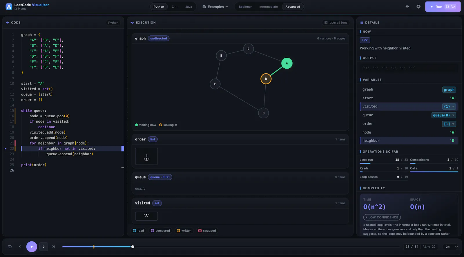 LeetCode Visualizer screenshot 4
