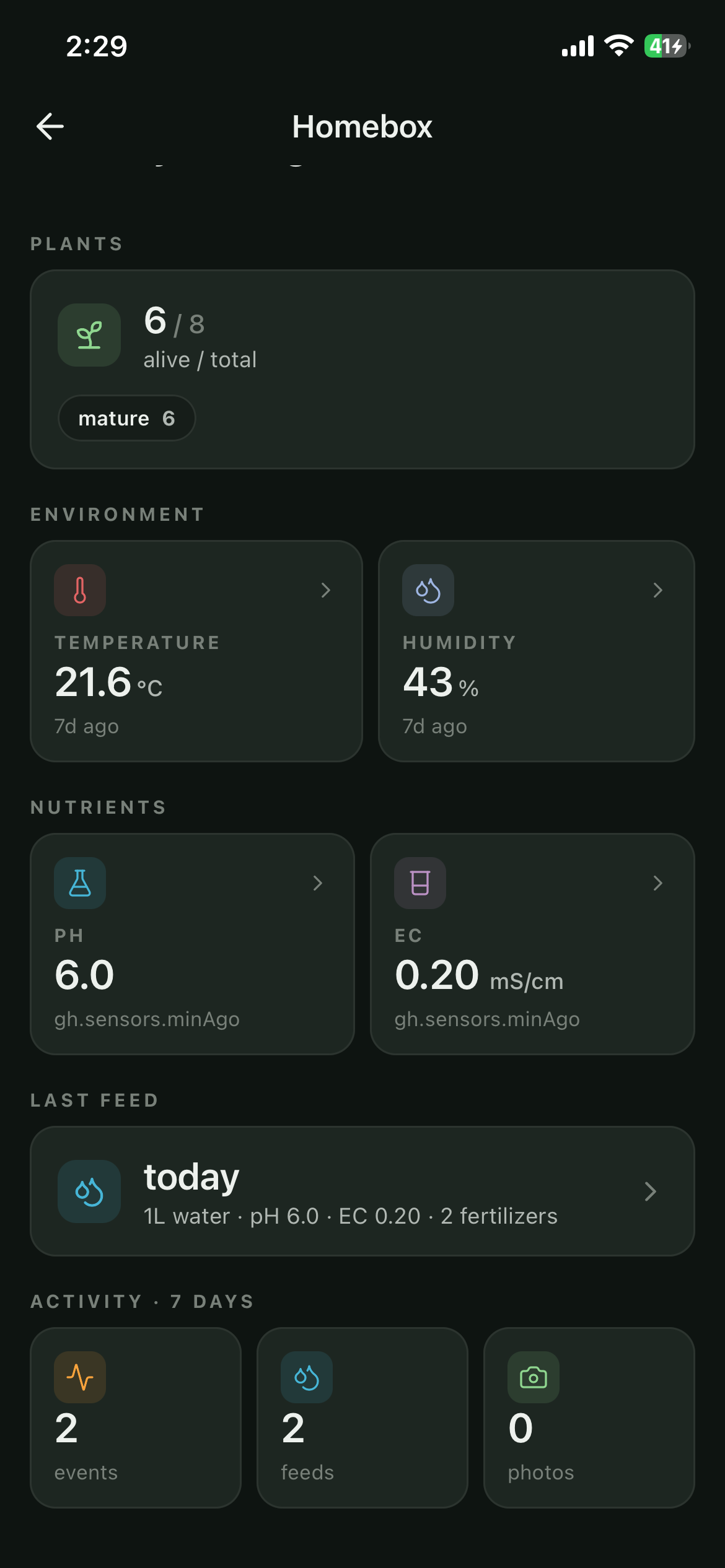 GrowerHelper gallery image