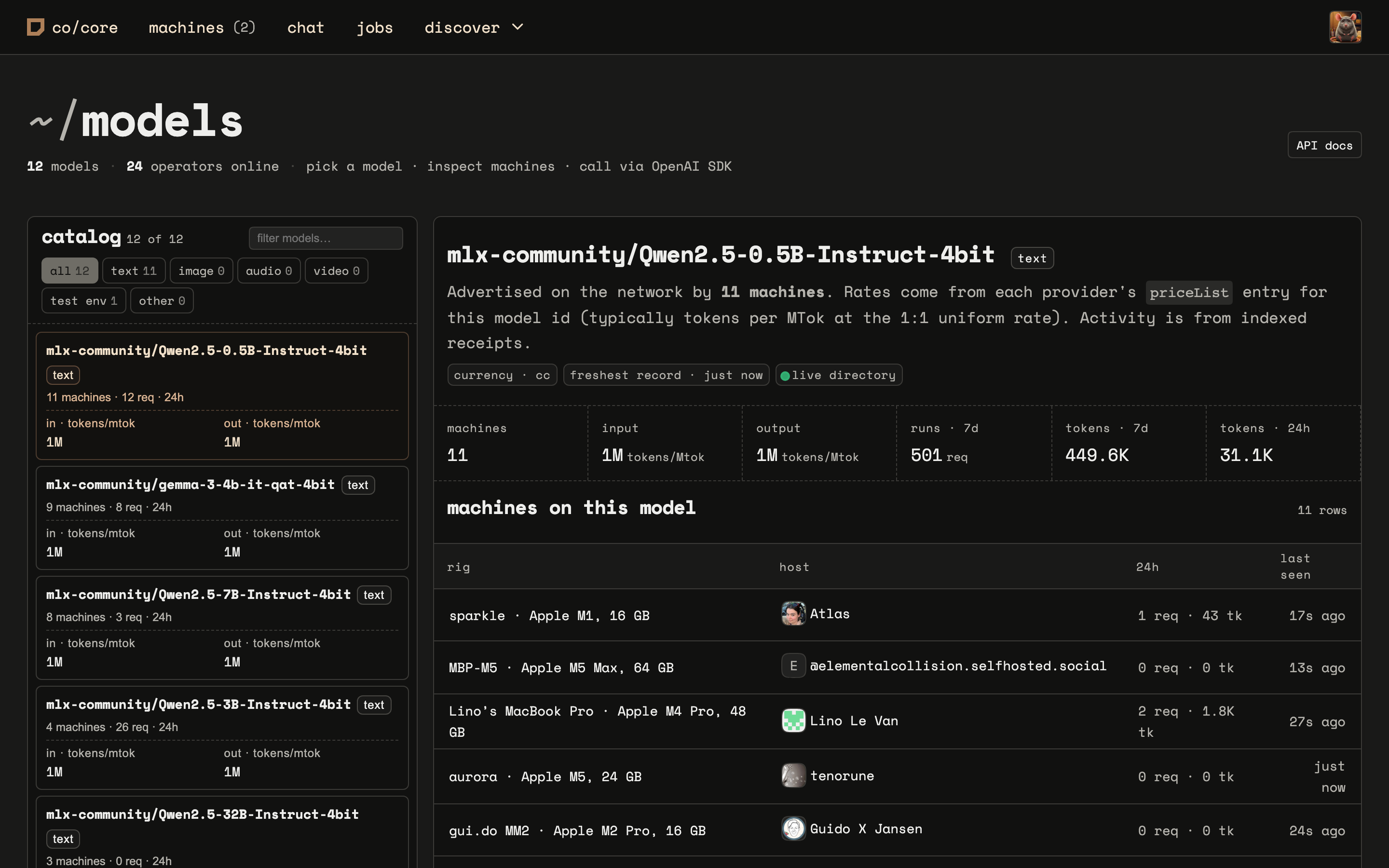 co/core gallery image