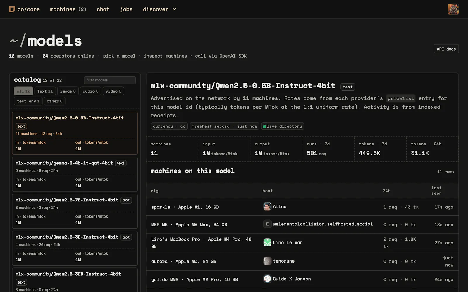co/core screenshot 2