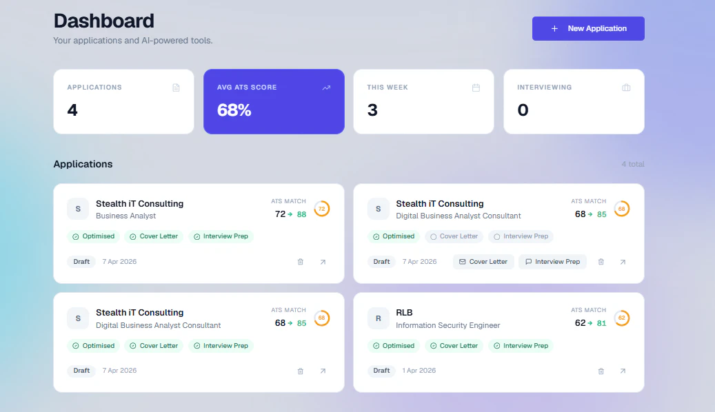 careerIntel AI — Public Launch screenshot 1