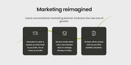 Uniqcopy - Growth Subscriptions gallery image