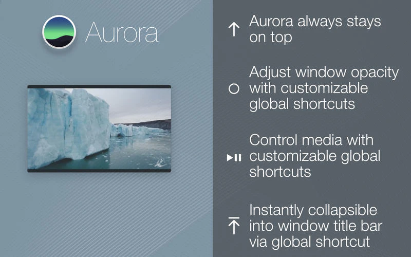 Aurora - A floating browser to keep you entertained and productive ...