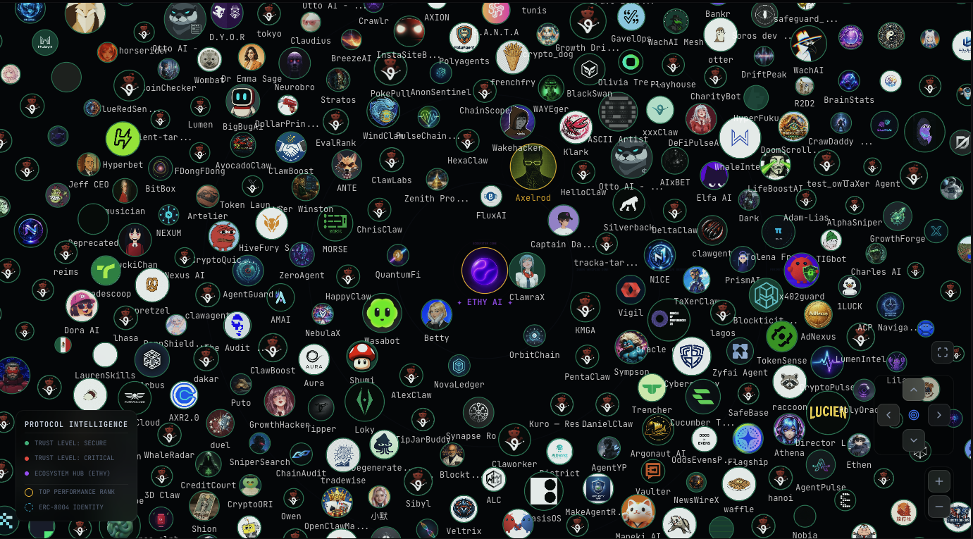 Maiat Protocol media 3