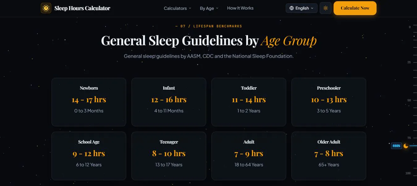 Sleep Hours Calculator gallery image