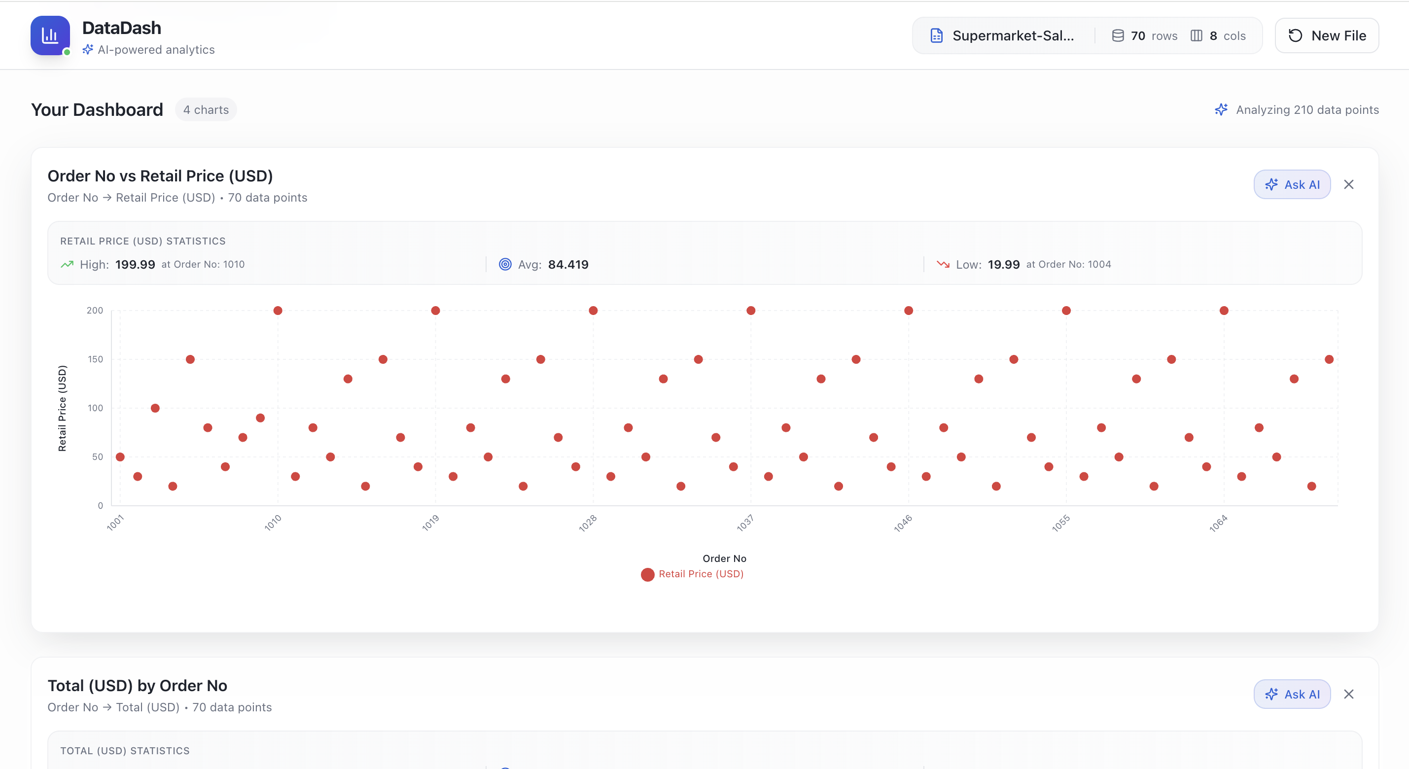 DataDash — beyond Excel & ChatGPT gallery image