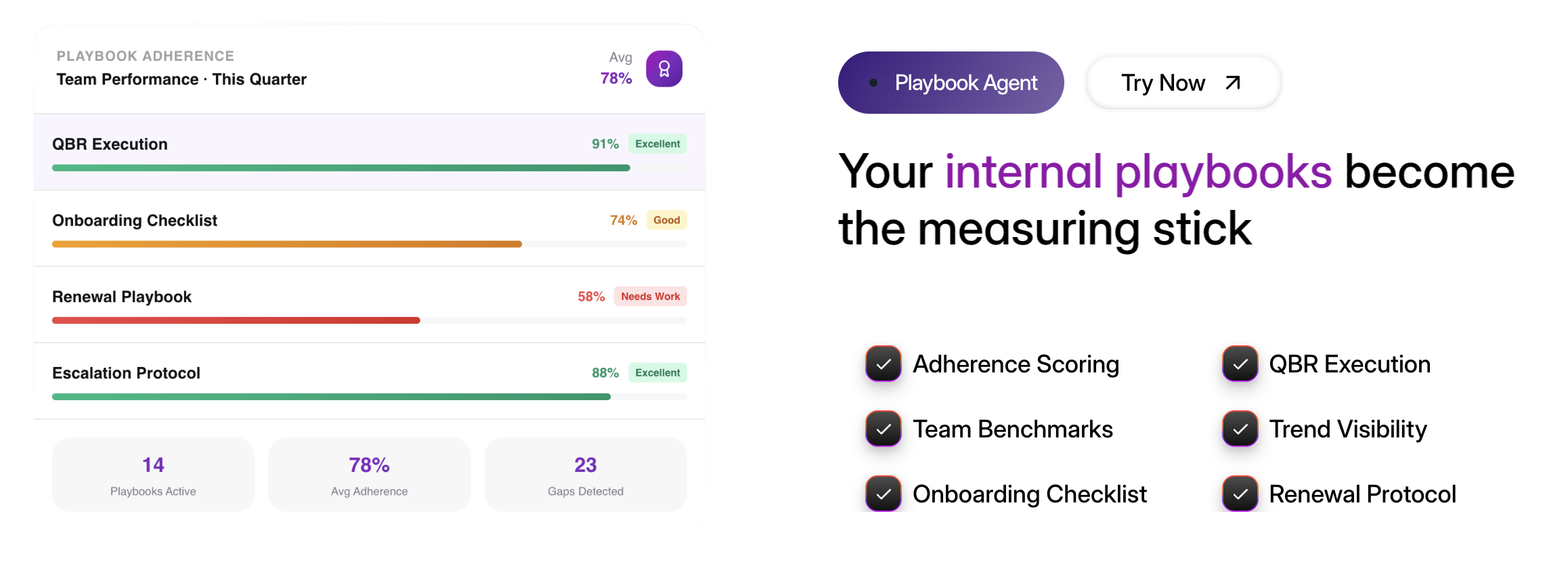 7thGear.ai gallery image
