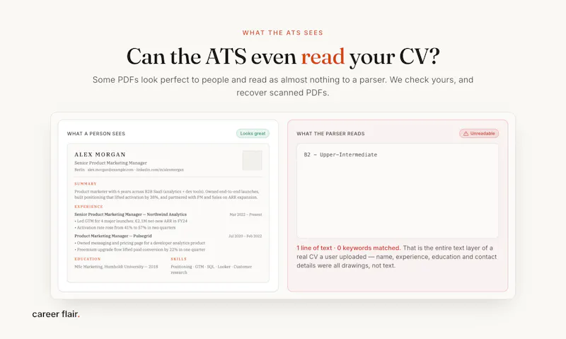 Career Flair screenshot 7