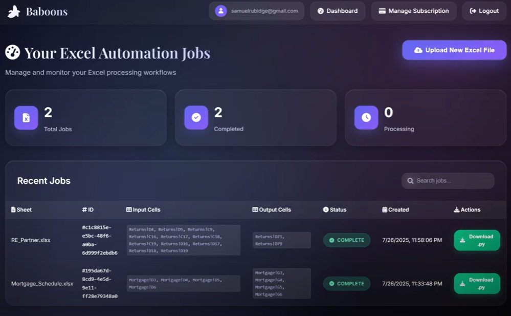 Baboons AI gallery image