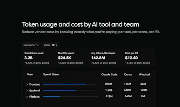 The New Waydev gallery image
