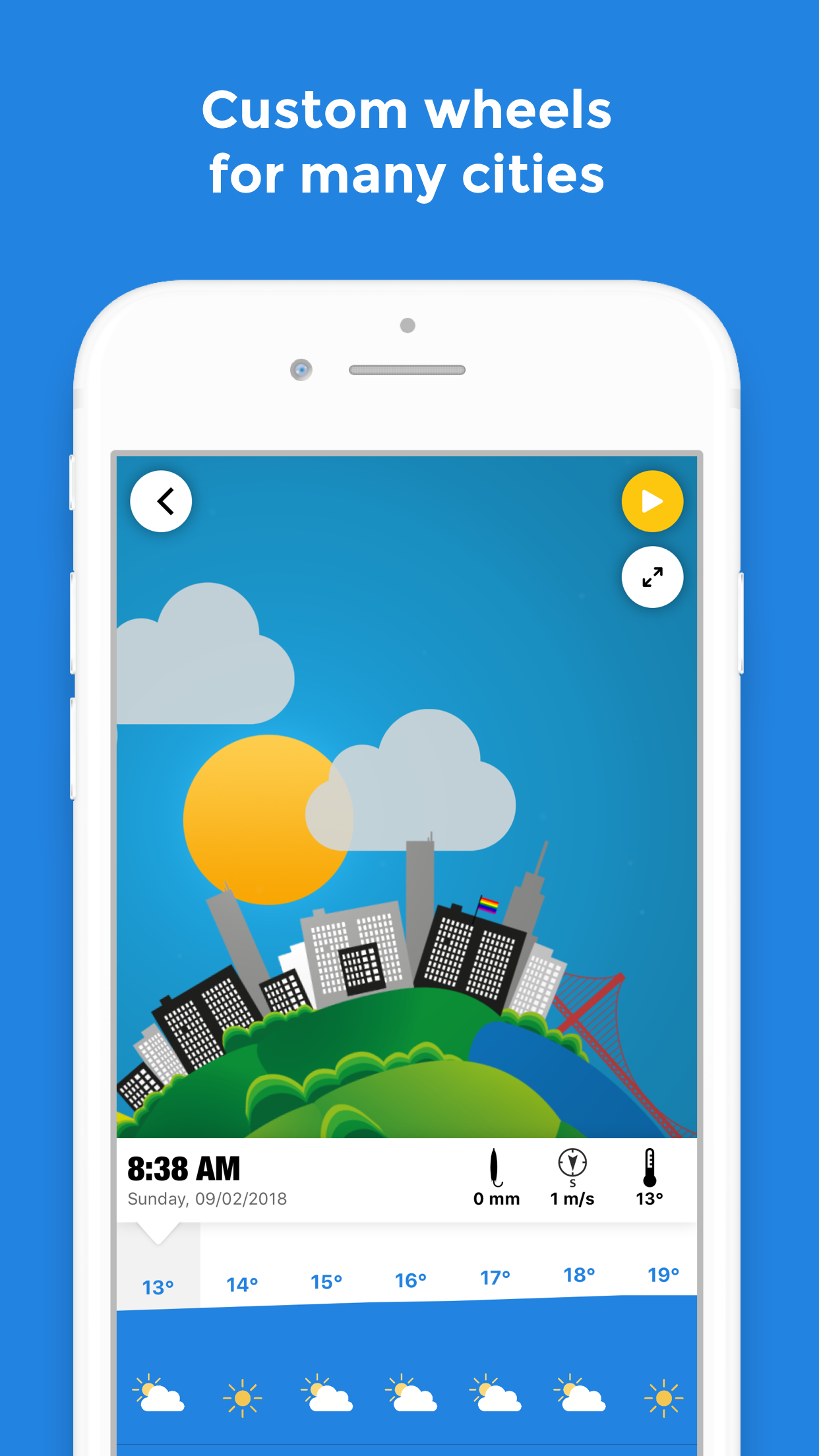 WeatherWheel 2.0 gallery image
