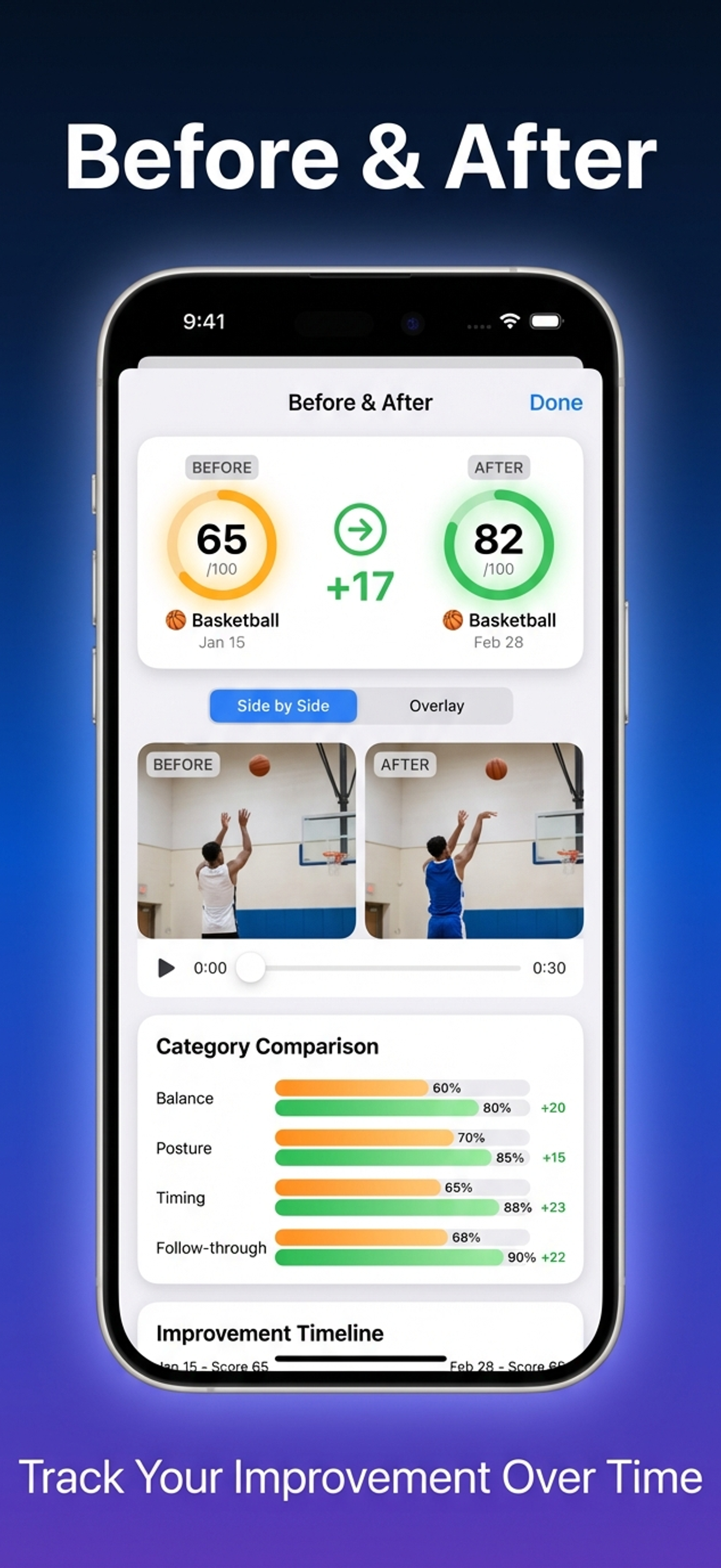 SportsReflector-AI Analysis & AR drills gallery image