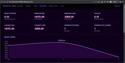 PropRisk Sage gallery image