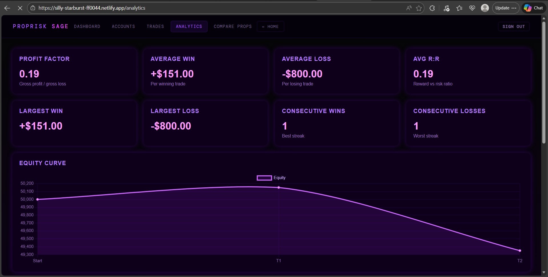 PropRisk Sage  - Screenshot 2 showing product features and functionality