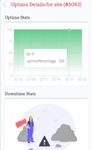 Oh Dear! desktop app gallery image
